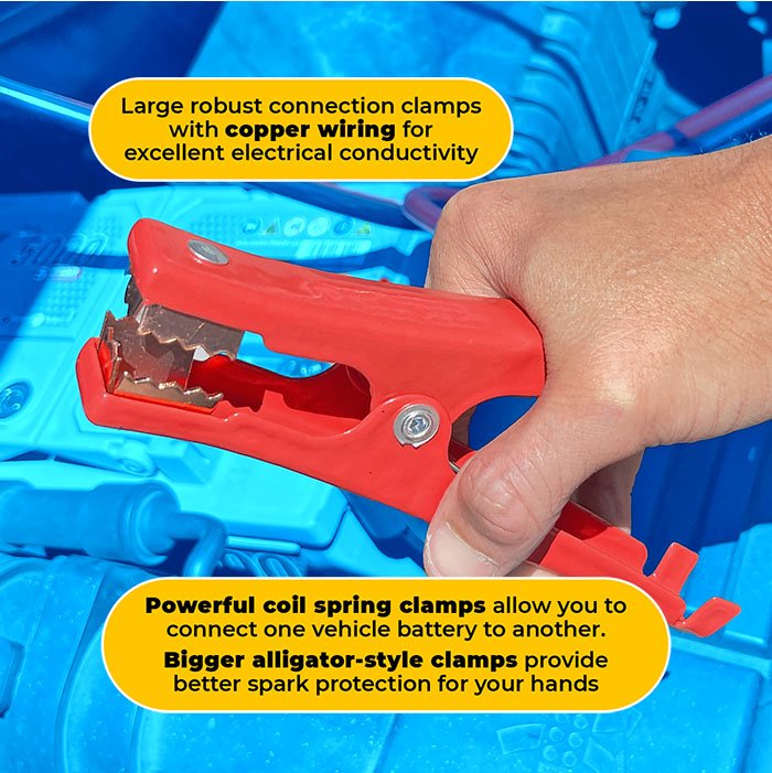 SIMPLY 400AMP PROFESSIONAL JUMP LEADS