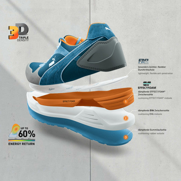 PUMA AIR SAFETY TRAINER