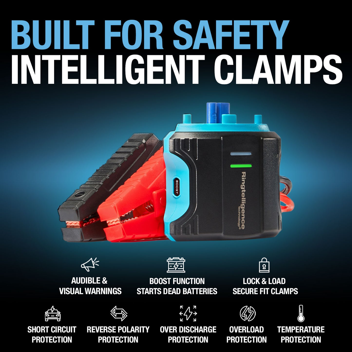 RING ULTRABOOST 1500 JUMP STARTER STARTS FLAT BATTERIES