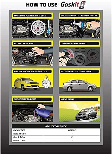 ECOMOTIVE GASKIT® – PERMANENT HEAD GASKET REPAIR