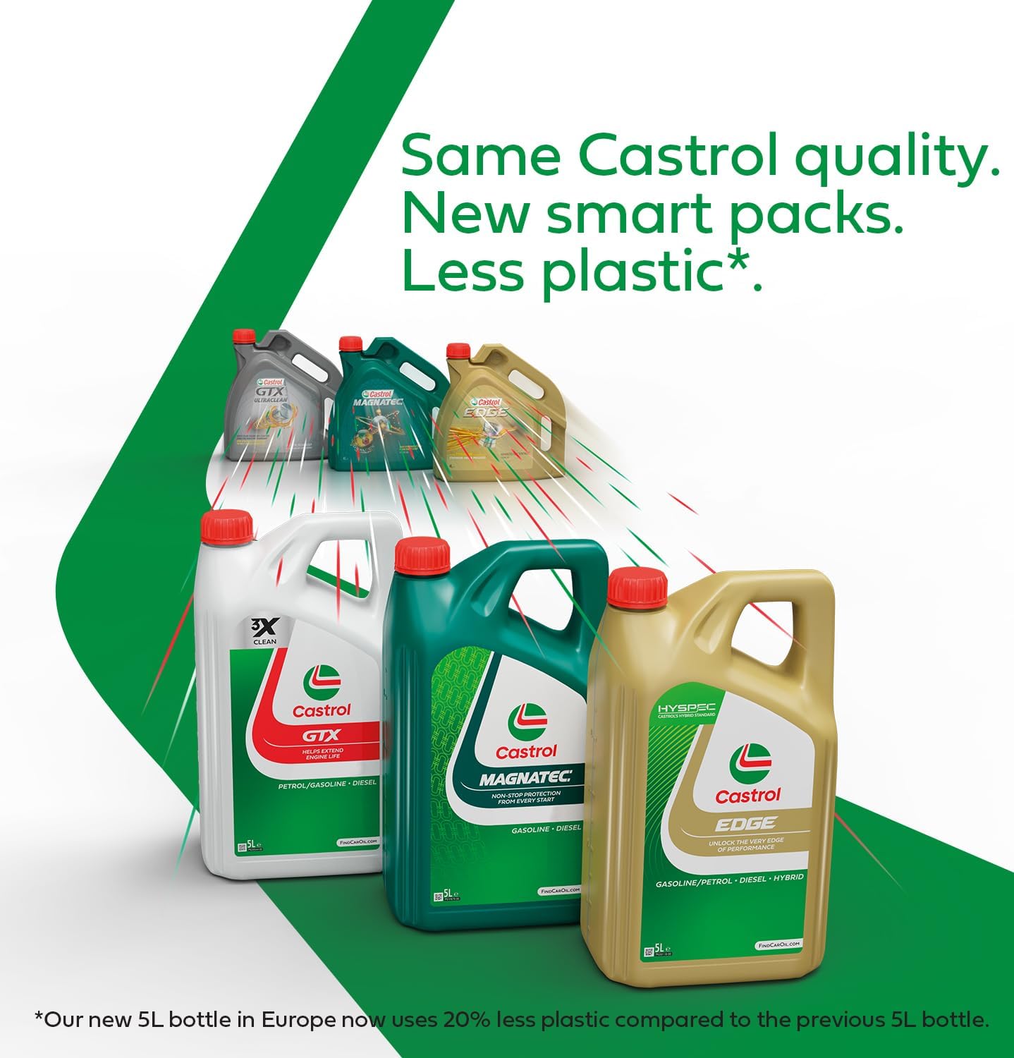 CASTROL MAGNATEC STOP-START 5W-30 A5