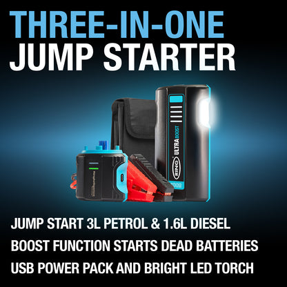 RING ULTRABOOST 500 JUMP STARTER STARTS FLAT BATTERIES