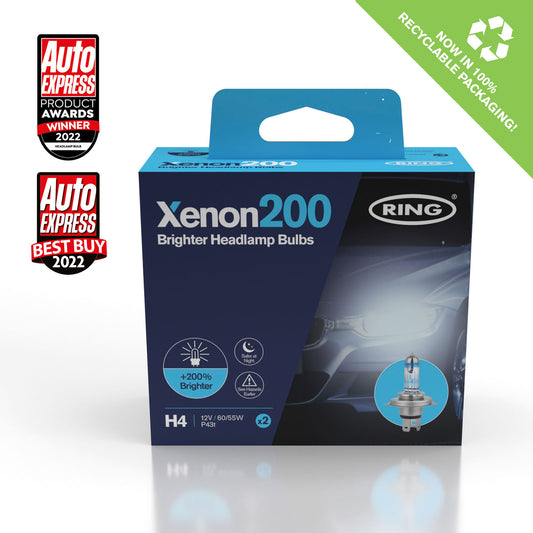 RING H4 XENON200