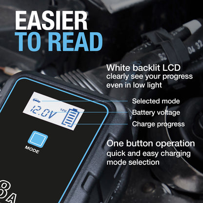 RING 8A SMARTCHARGE 8 CHARGER & MAINTAINER LITHIUM BATTERY COMPATIBLE