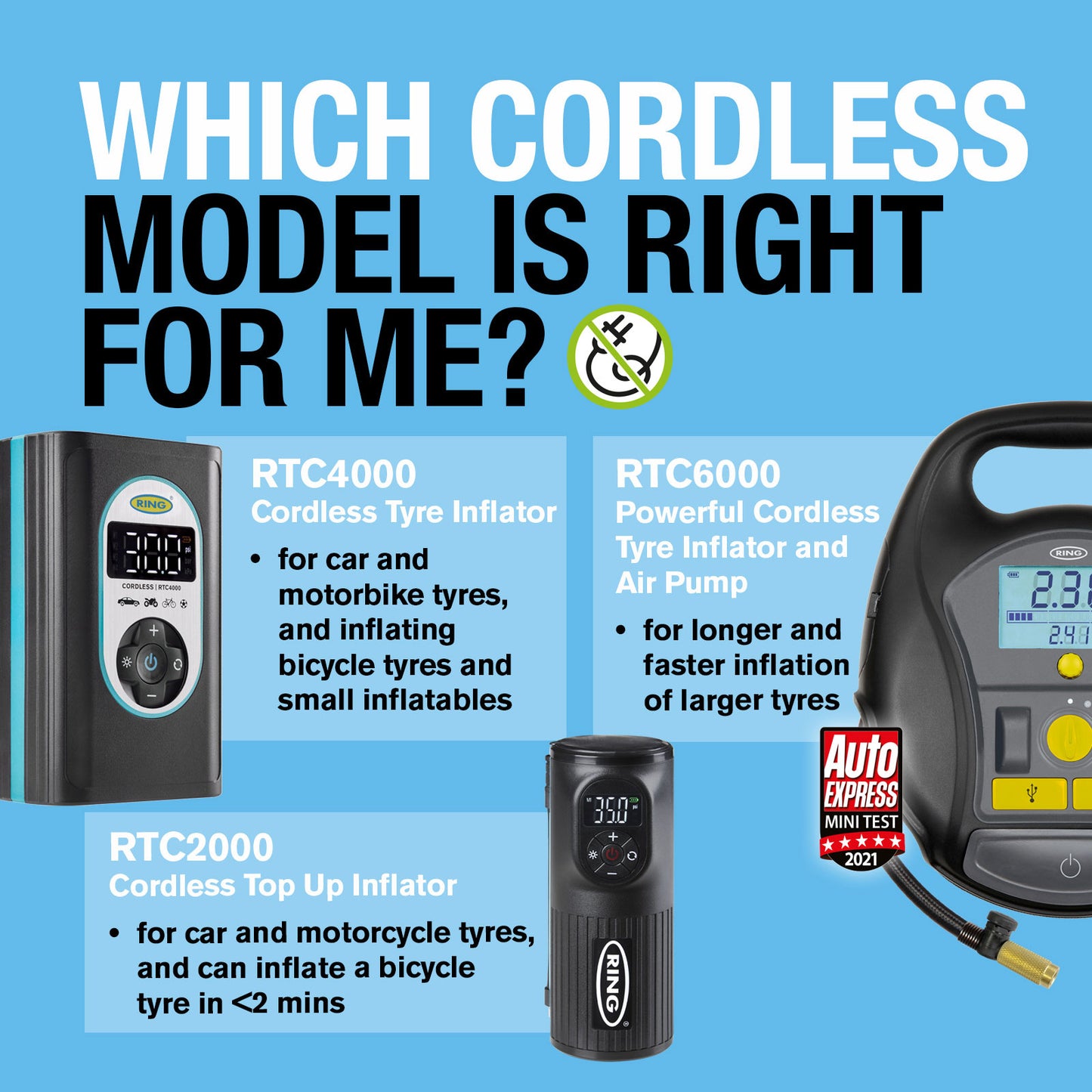 RING CORDLESS DIGITAL TYRE INFLATOR RECHARGEABLE AND POWERFUL
