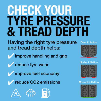 RING DIGITAL TYRE PRESSURE AND DEPTH GAUGE - HANDHELD TYRE CARE SOLUTION