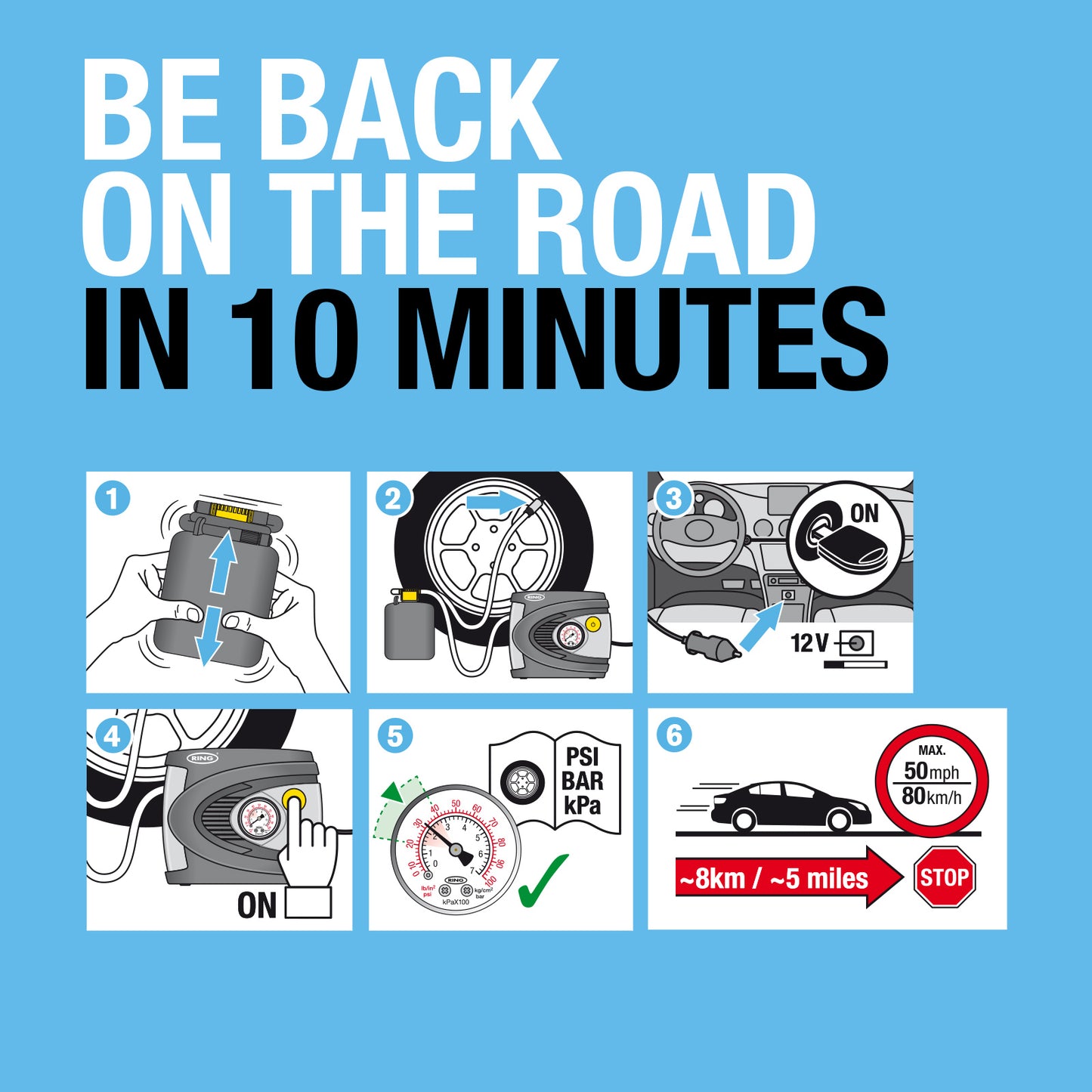 RING RTK6 CAR PUNCTURE REPAIR KIT INCLUDES SEALANT AND RAC610 INFLATOR