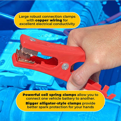 SIMPLY 400AMP PROFESSIONAL JUMP LEADS